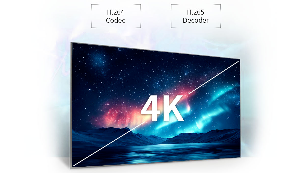 High Definition Decoding and Display Enhancement