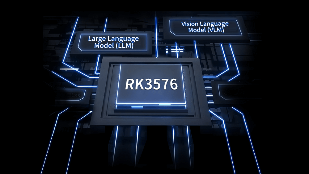 LLM + VLM Multimodal Visual Assistant Based on RK3576 SoM