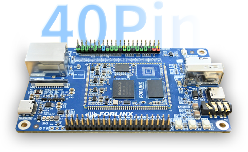 Rockchip RK3506J Mini Single Board Computer(SBC) Raspberry Pi 40-Pin GPIO Interface