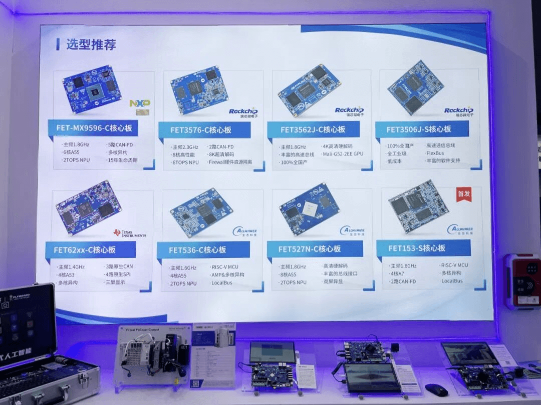 Forlinx Embedded Showcases AI, IoT, and Multi-brand Embedded Solutions at the CIIF 2025