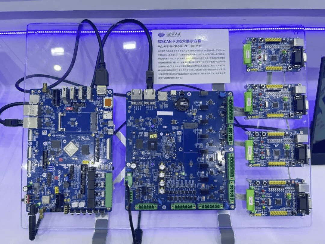 Forlinx Embedded Showcases AI, IoT, and Multi-brand Embedded Solutions at the CIIF 2025