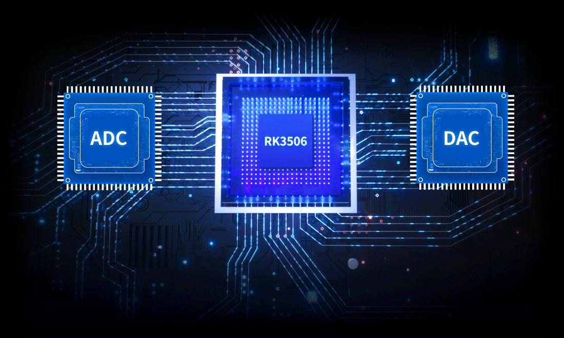 Rockchip RK3506J Mini Single Board Computer(SBC) FlexBUS Configurable Interface