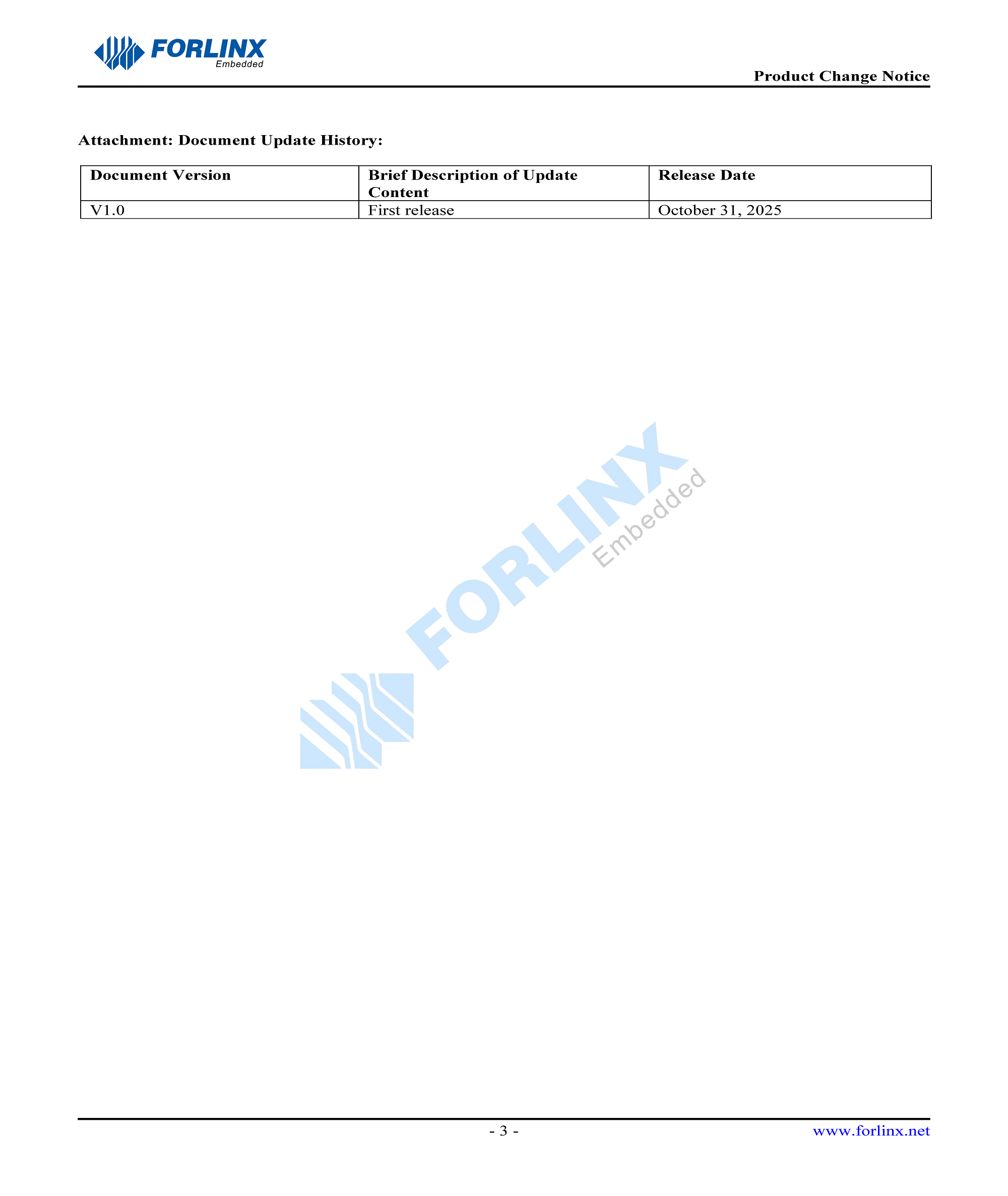 Forlinx PCN: NXP Series SoM Chip Silkscreen Update