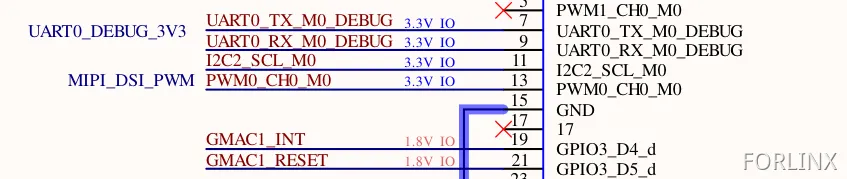 RK3576 Development Board Interface Diagram