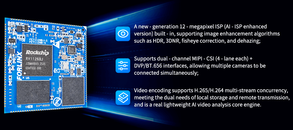 Rockchip RV1126B/RV1126BJ System on Module/Single Board Computer Powerful Vision Multi-channel Video Analytics