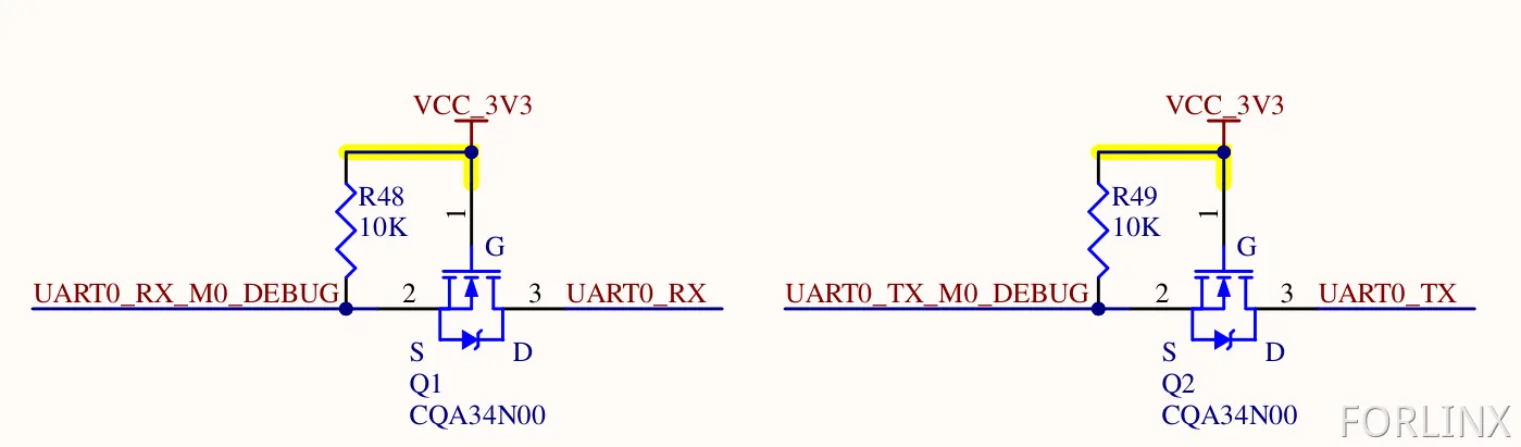 RK3576 Development Board Interface Diagram