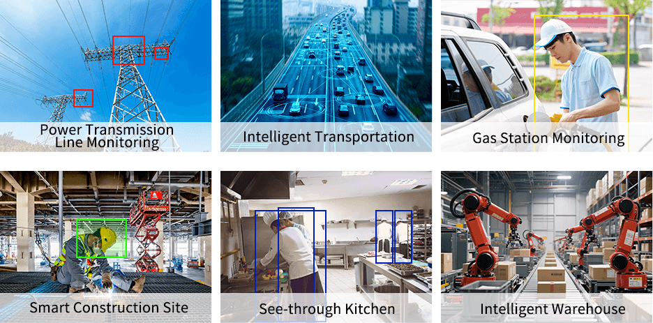 AI Edge Computing Terminal FCU3011 Application Areas