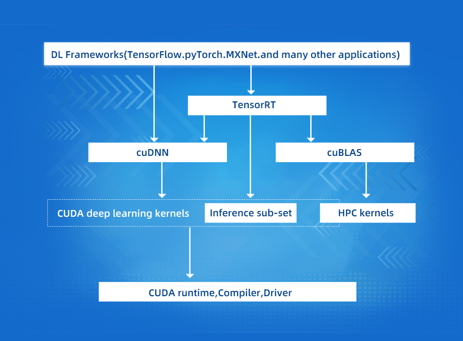 AI Edge Computing Terminal FCU3011 