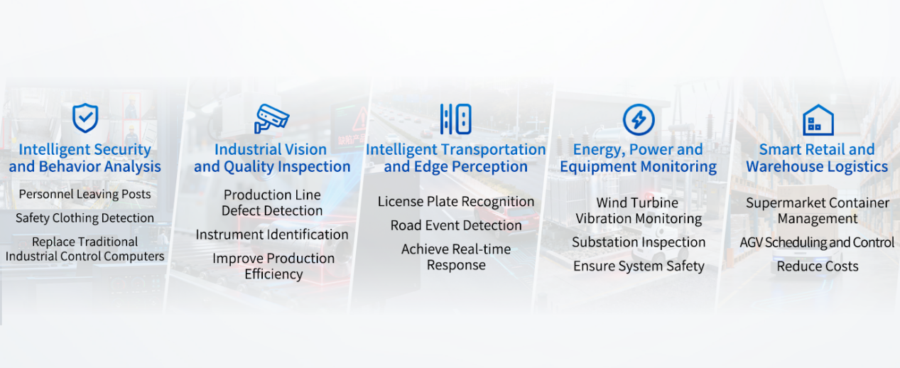 Adapt to Diverse Scenarios and Expand Application Boundaries