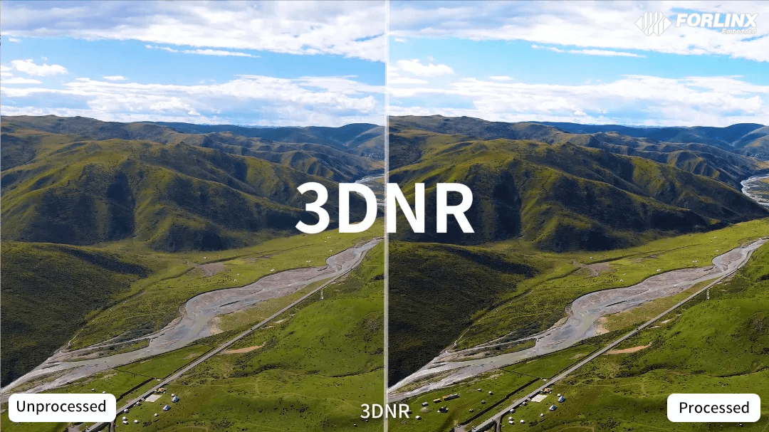 Real-time Processing