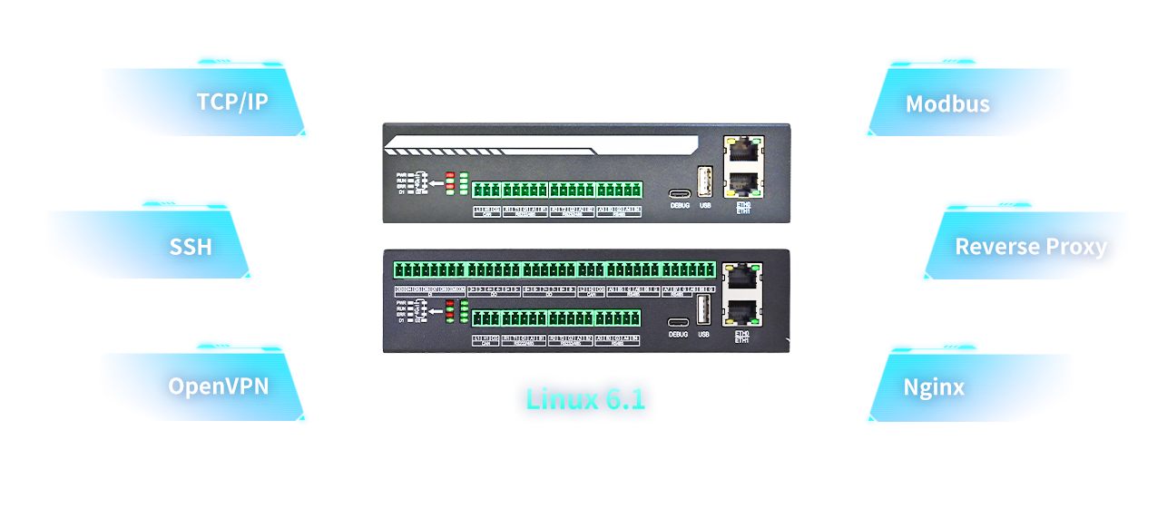 FCU1501 Industrial Embedded Computer Robust Software Ecosystem with Linux 6.1 and Industrial Protocol Support