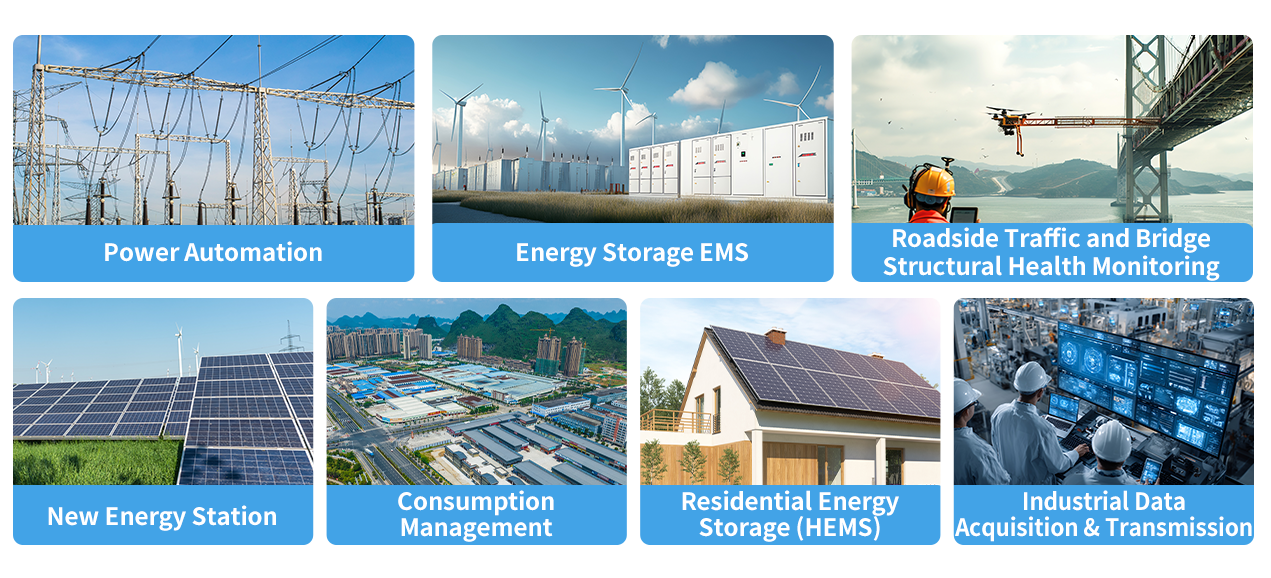 FCU1501 Industrial Embedded Computer Application Scenarios in Power Automation Energy Storage and Industrial Data Acquisition
