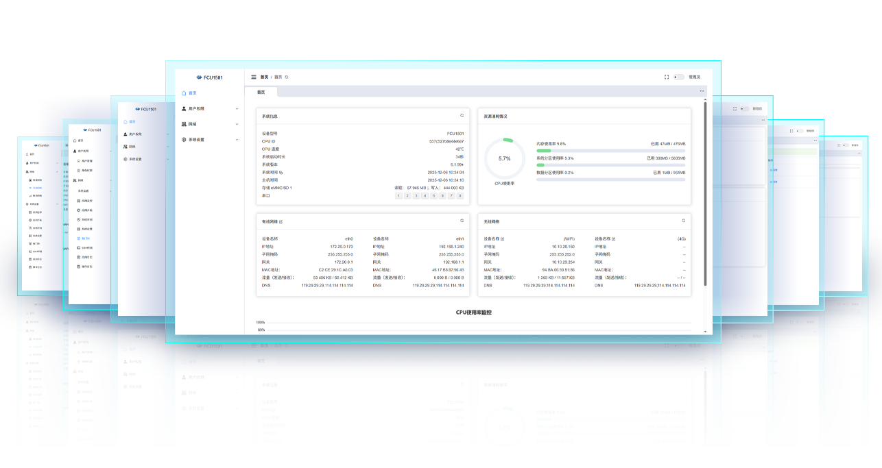FCU1501 Industrial Embedded Computer Web-Based Visual Management Interface for Effortless Operations and Maintenance