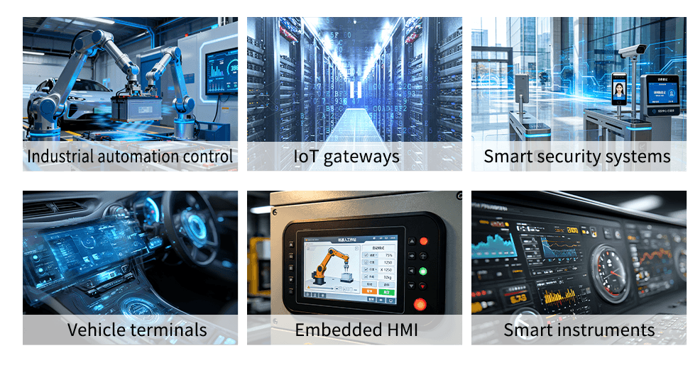 TI AM62L32 Low Power High Adaptability for Wide Application Coverage