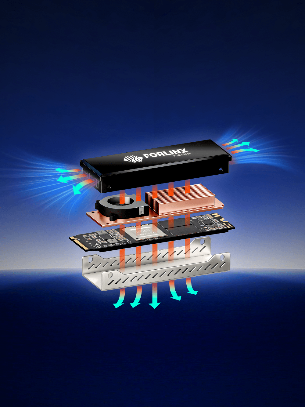 FAI-ARA240-M Edge AI Accelerator