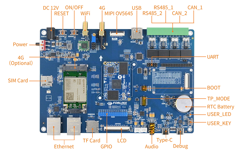 i.MX 91 family i.MX 91 development board front