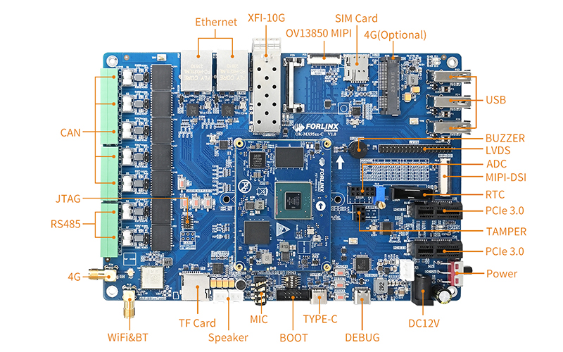 NXP iMX95 development board front