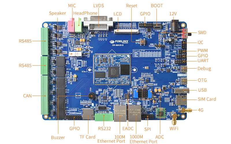 Nuvoton MA35 development board front