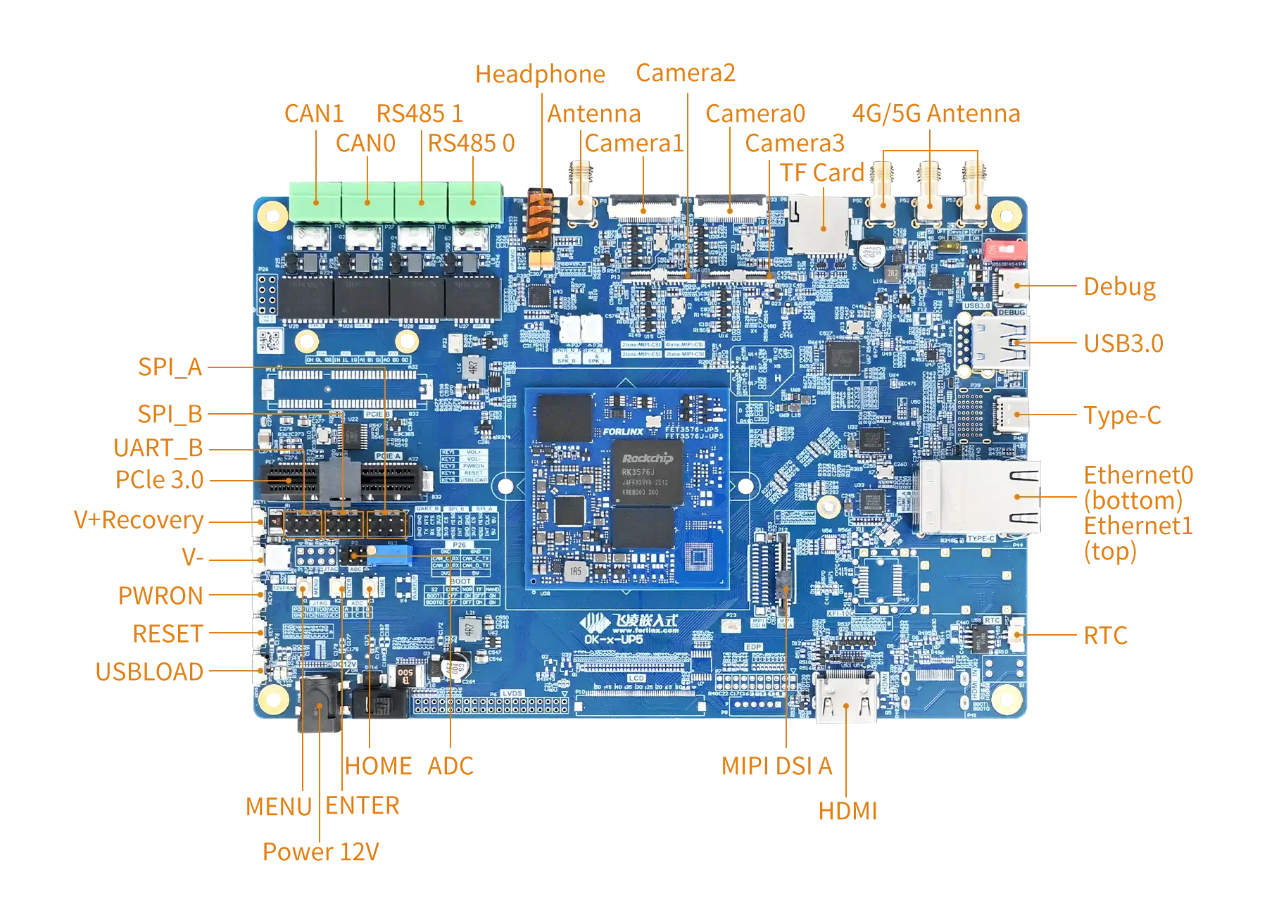 Rockchip RK3576/RK3576J Development Board