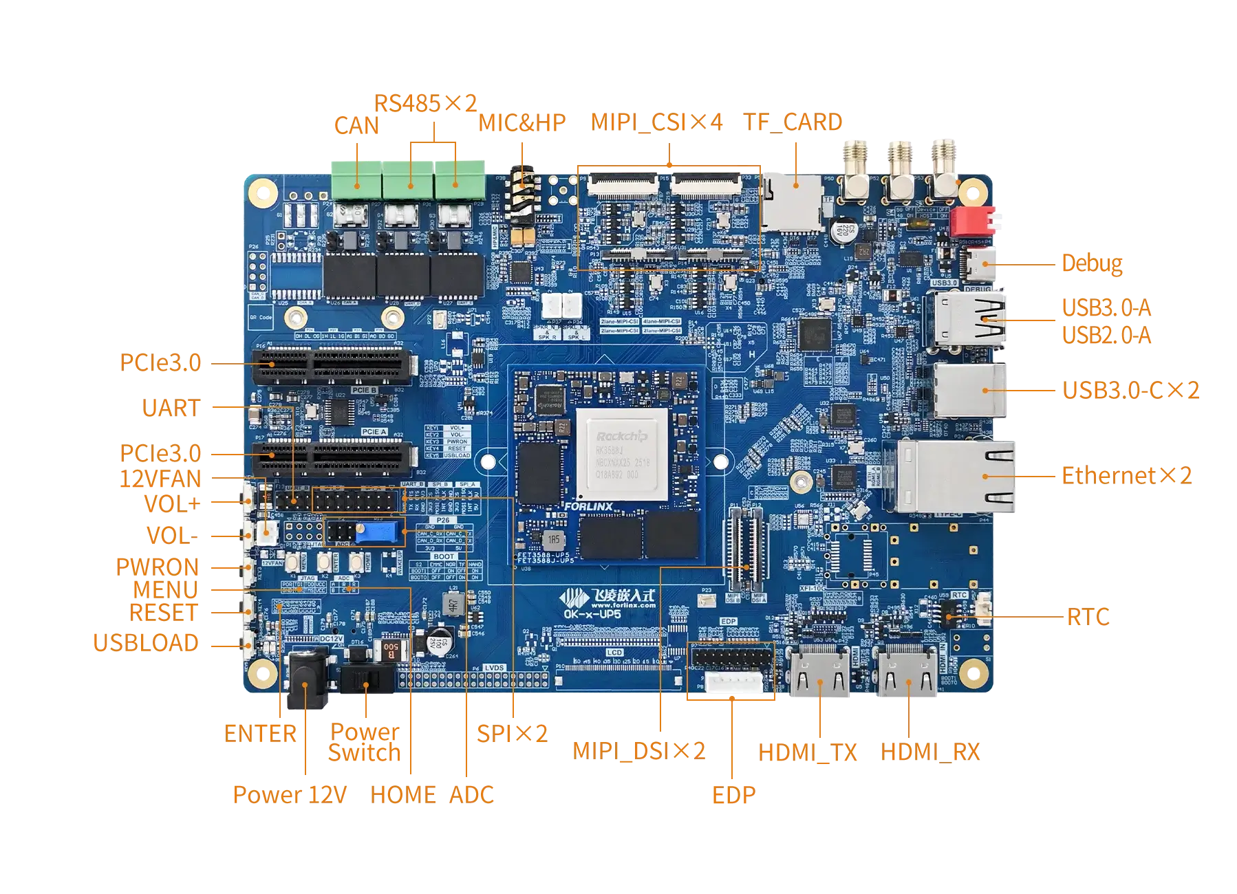 Rockchip RK3588/RK3588J Development Board