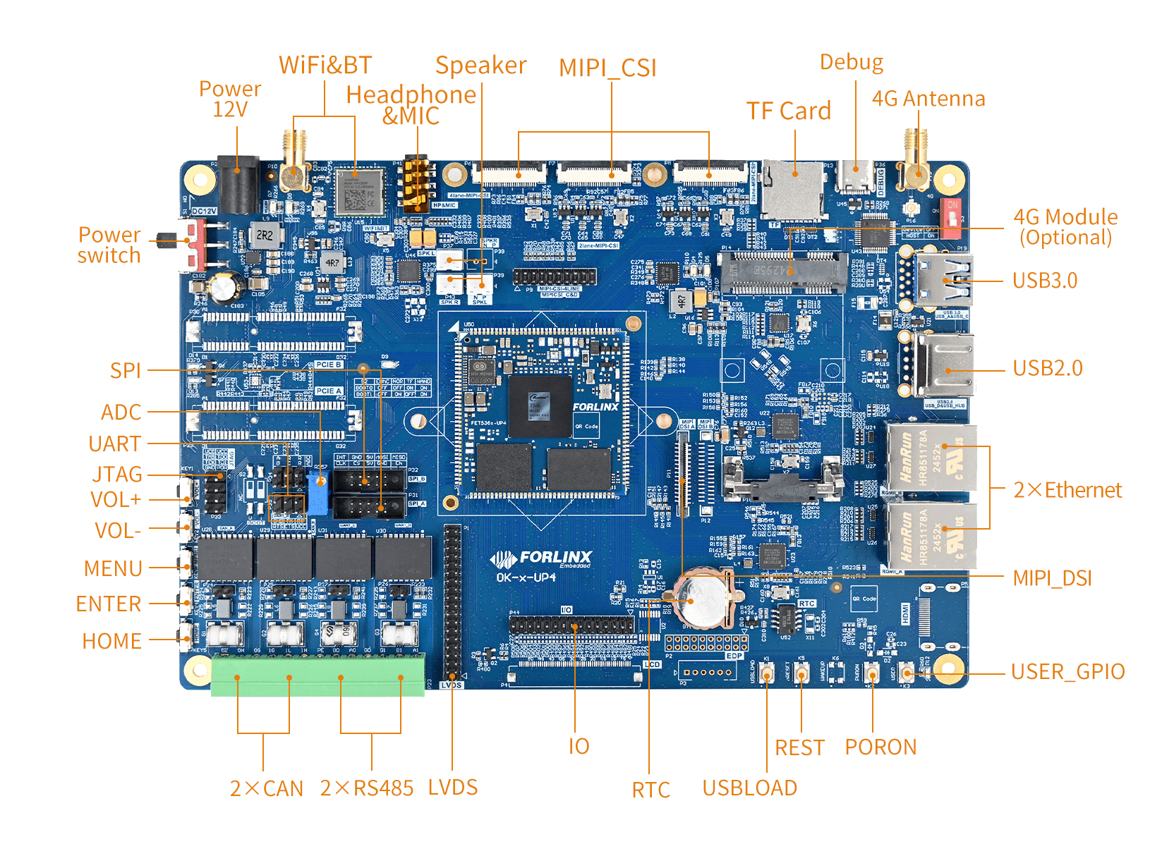 T536 UP4 board front