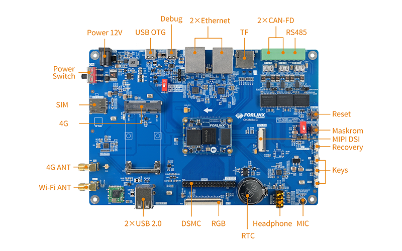 Forlinx Rockchip Rk3506J Development Board
