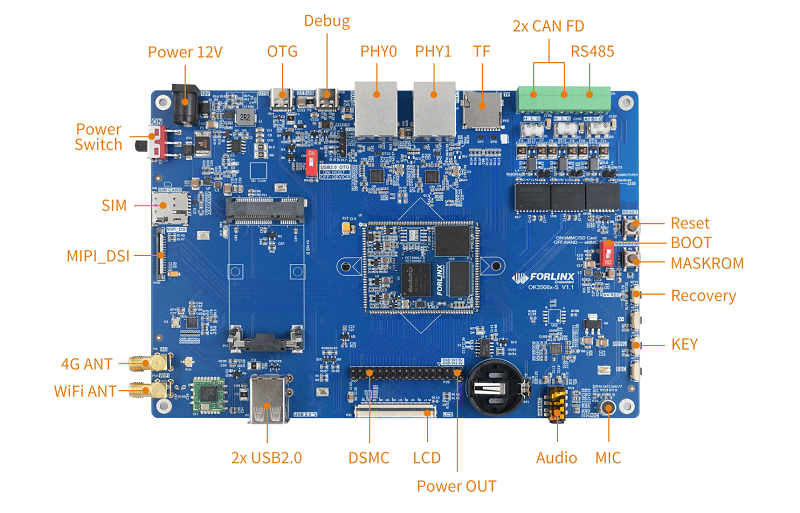 Forlinx Rockchip Rk3506 Development Board