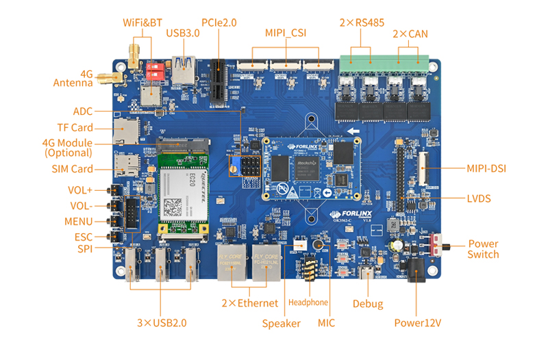 Rockchip rk3562 Development Board