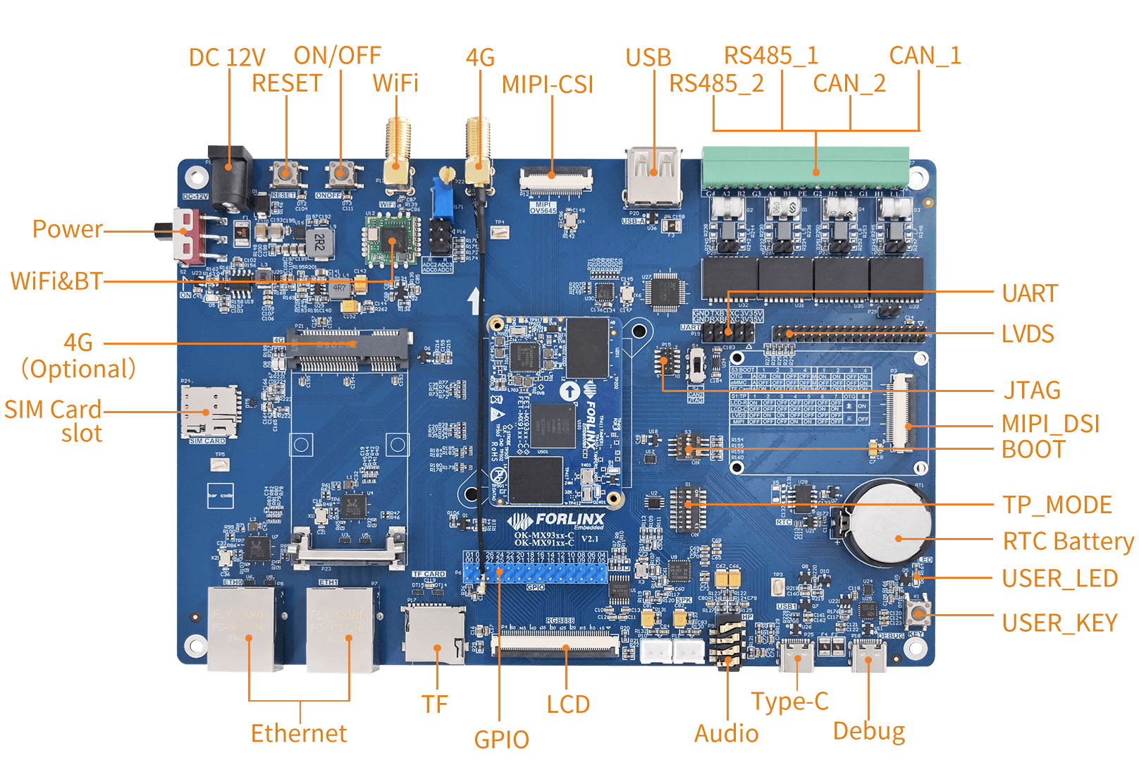 OK-MX9352-C Development Board based on NXP i.MX9352