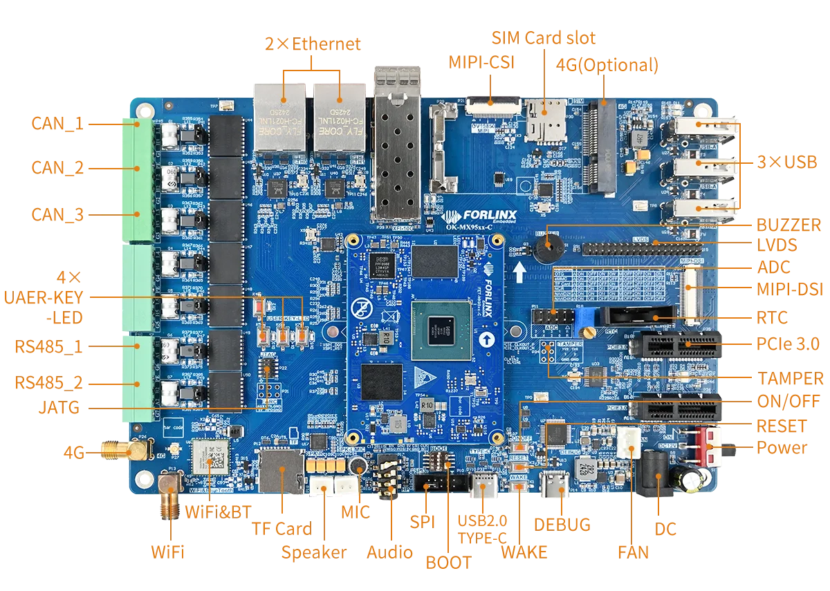 NXP i.MX952 Development Board