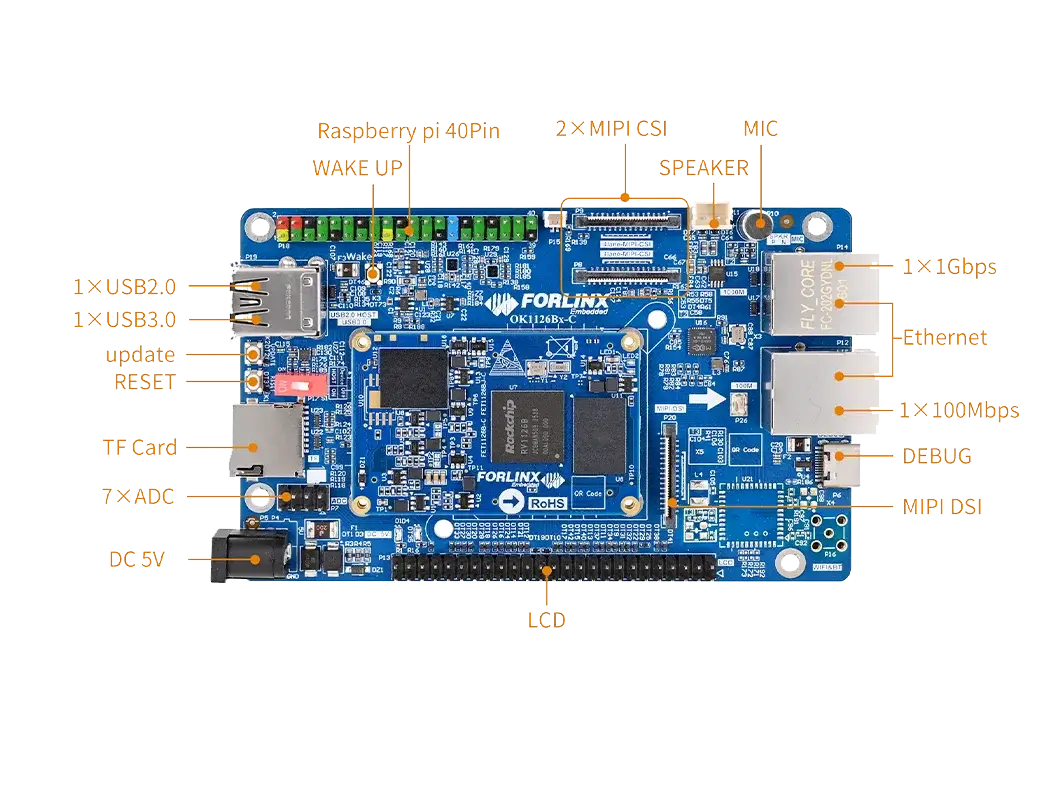 OK1126Bx-C board front