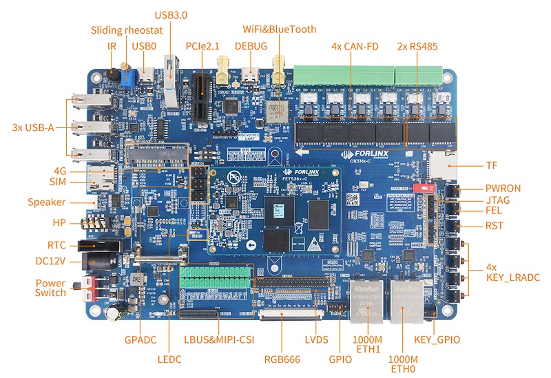 Forlinx Allwinner T536 Development Board